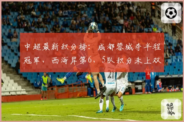 中超最新积分榜：成都蓉城夺半程冠军，西海岸第6，5队积分未上双